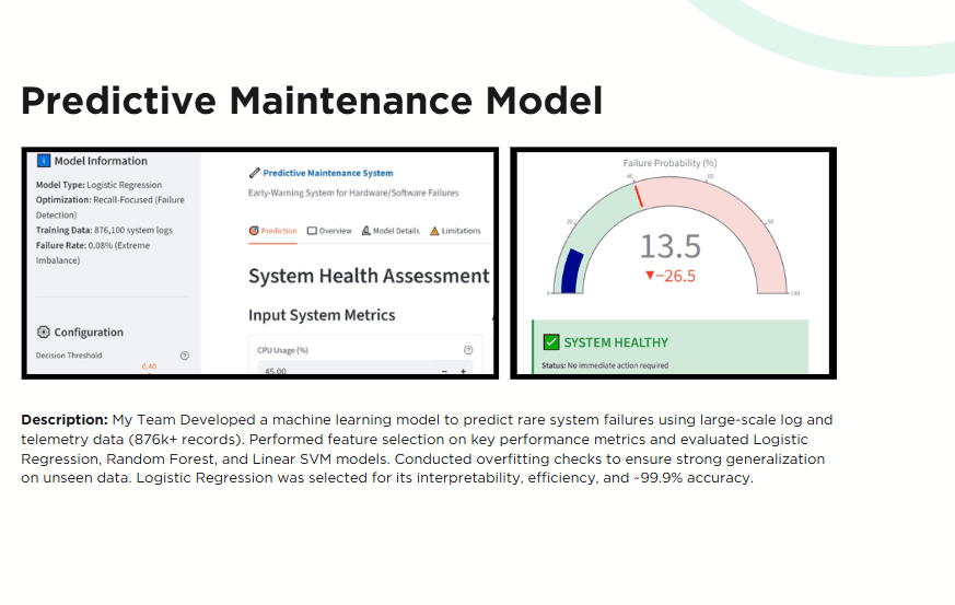 PREDICTIVE MAINTENANCE MODEL